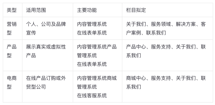 屏幕快照 2025-06-26 09.09.38.png